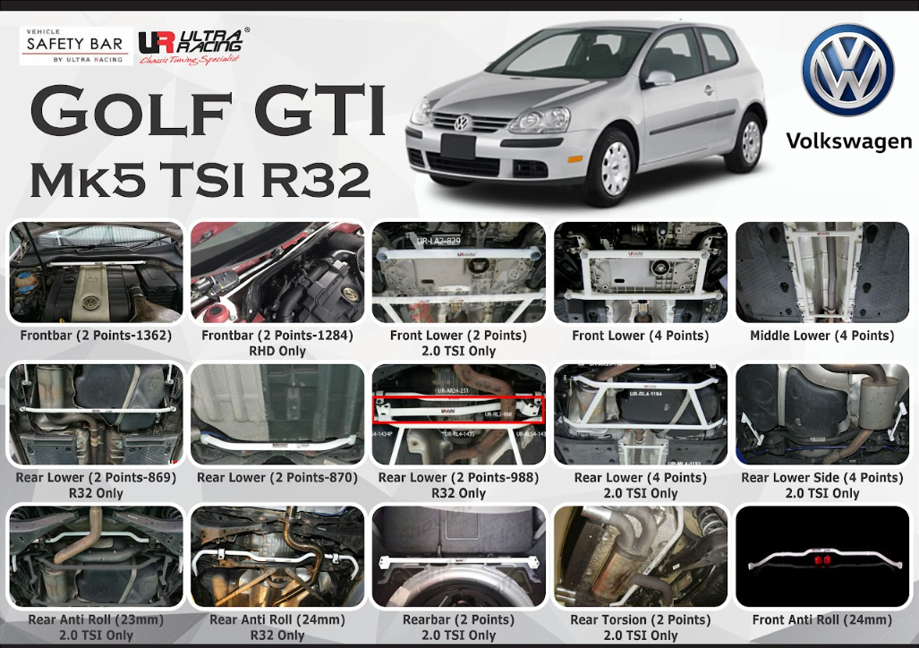 ULTRA RACING STABILISER BAR VOLKSWAGEN GOLF MK5 