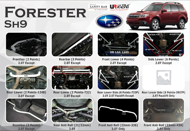 ULTRA RACING STABILISER BAR SUBARU Forester SH9 08+