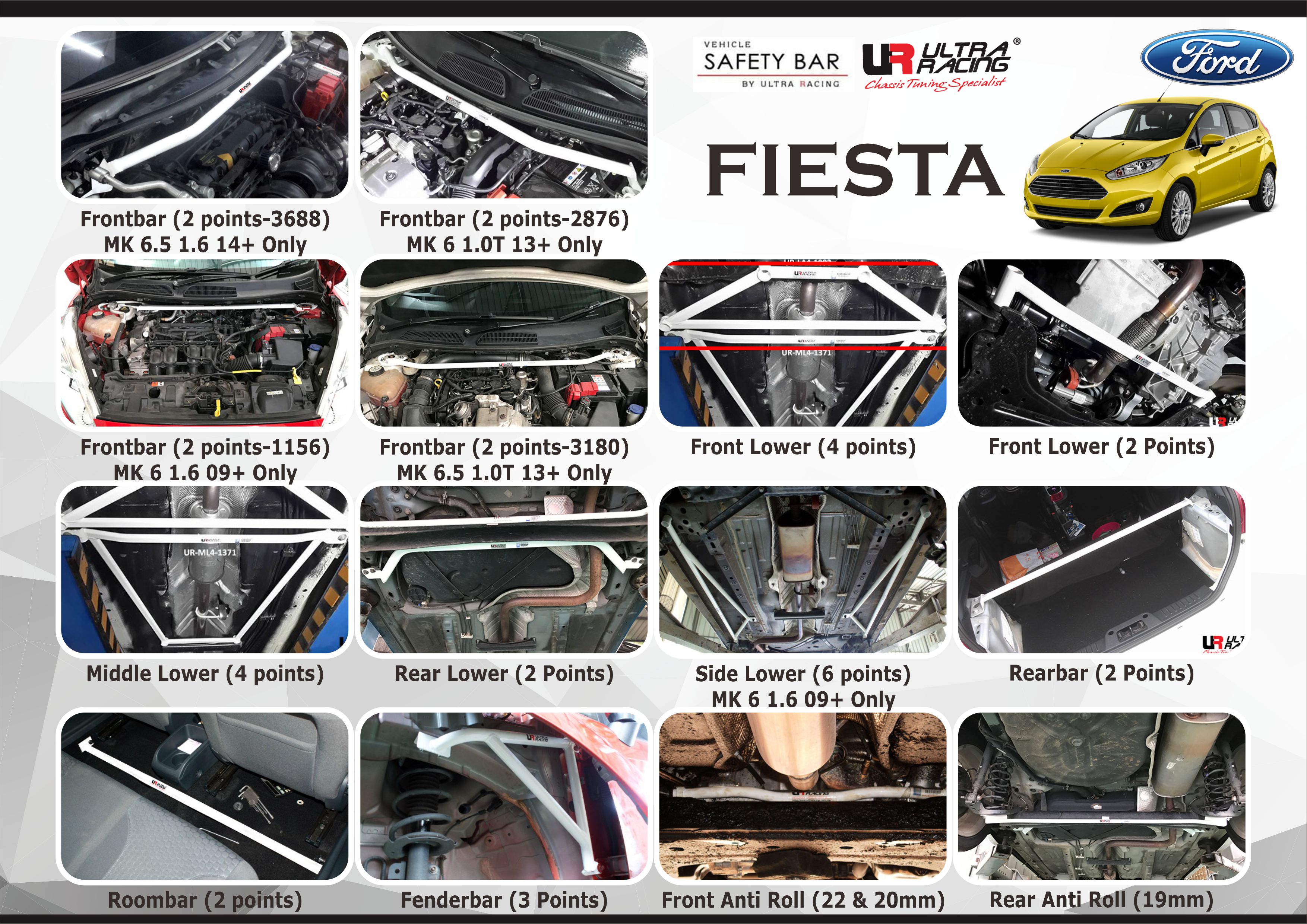 ULTRA RACING STABILISER BAR FORD FIESTA
