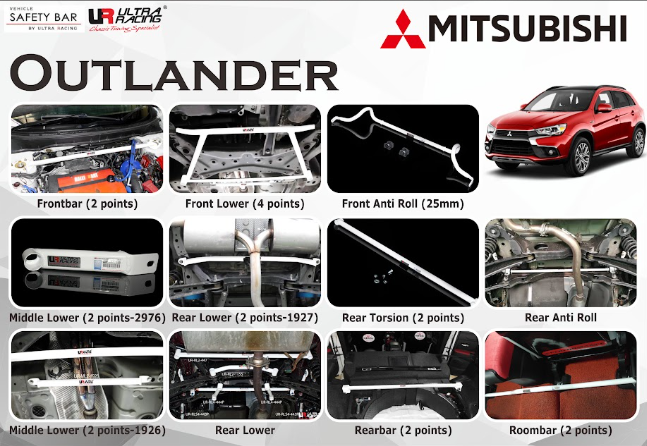 ULTRA RACING STABILISER BAR MITSUBISHI Outlander sport
