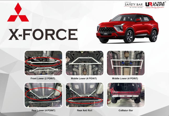 ULTRA RACING STABILISER BAR MITSUBISHI X Force 23+