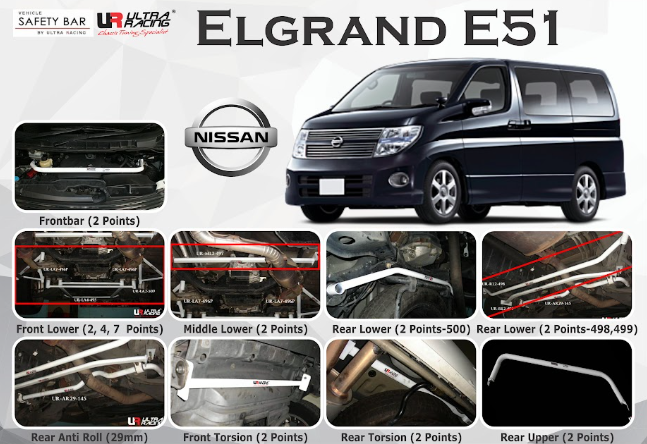 ULTRA RACING STABILISER BAR NISSAN Elgrand E51