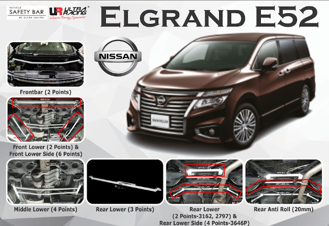 ULTRA RACING STABILISER BAR NISSAN Elgrand E52 10+