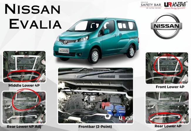 ULTRA RACING STABILISER BAR NISSAN Evalia 10+