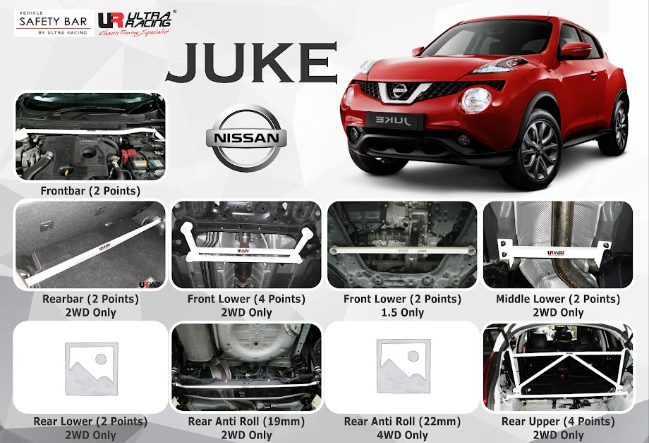ULTRA RACING STABILISER BAR NISSAN Juke