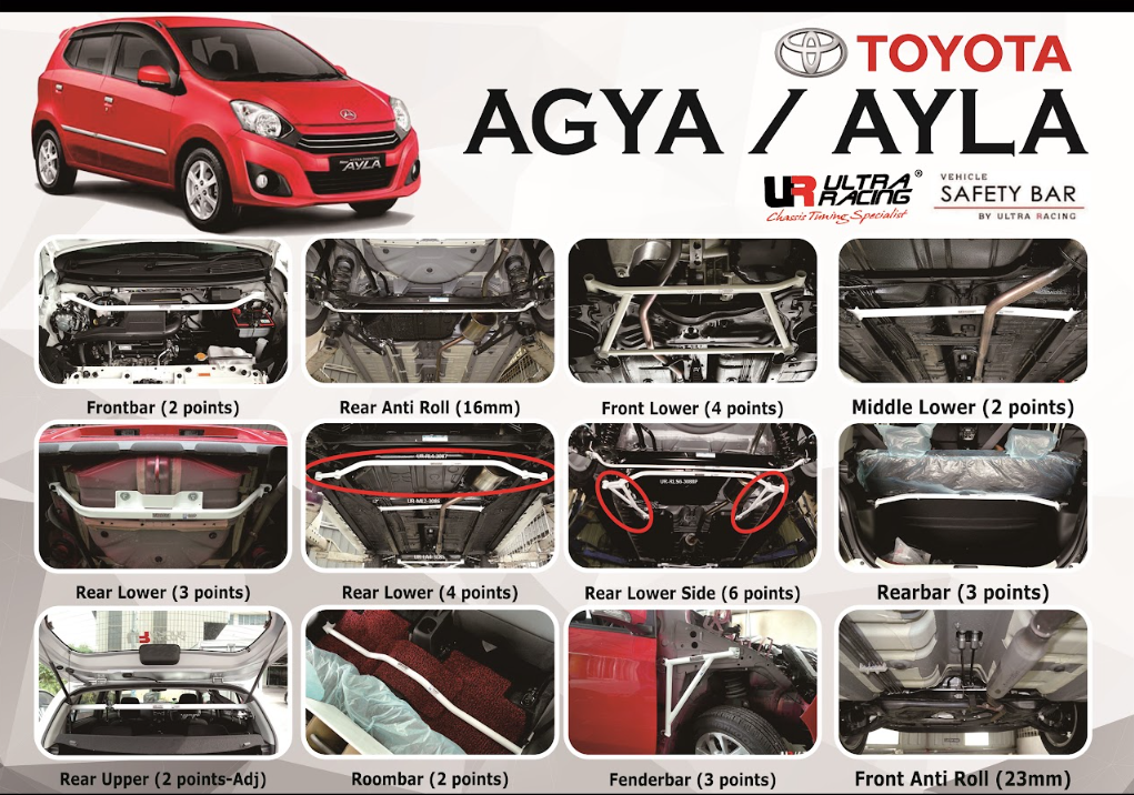 ULTRA RACING STABILISER BAR TOYOTA AGYA