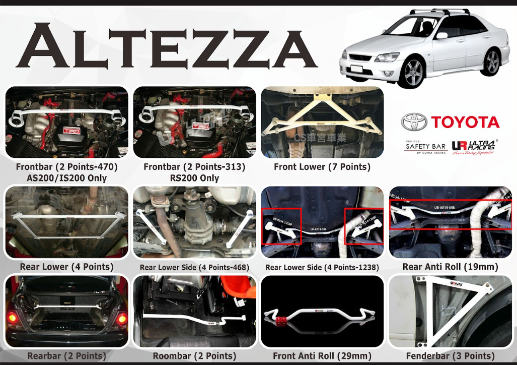 ULTRA RACING STABILISER BAR TOYOTA ALTEZZA