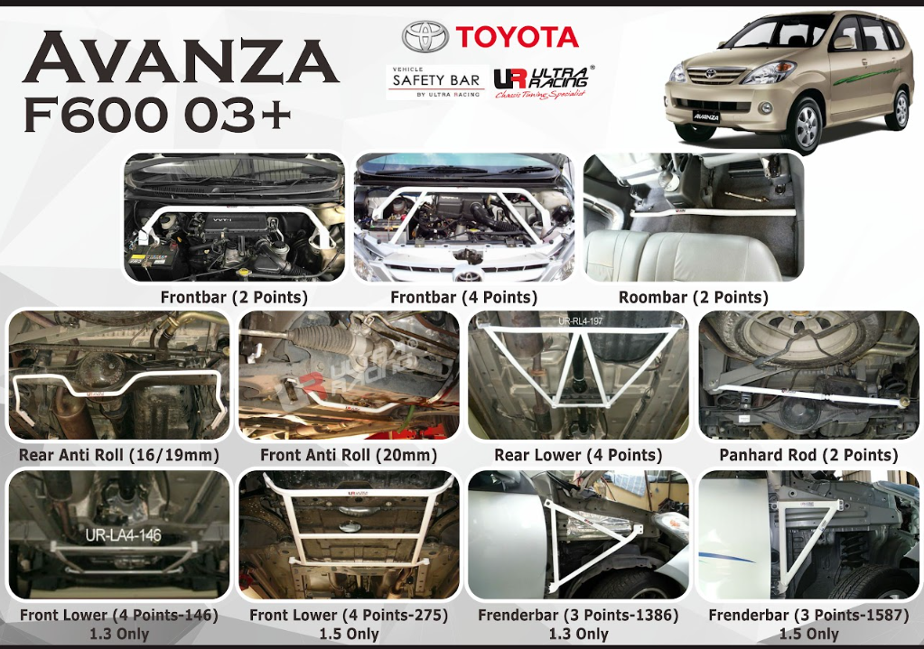 ULTRA RACING STABILISER BAR TOYOTA AVANZA 03+