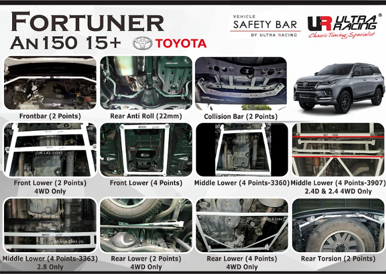 ULTRA RACING STABILISER BAR TOYOTA FORTUNER 16+