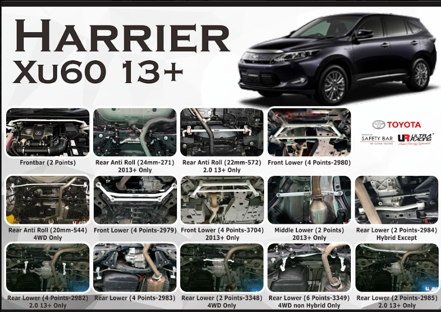 ULTRA RACING STABILISER BAR TOYOTA HARRIER 13+