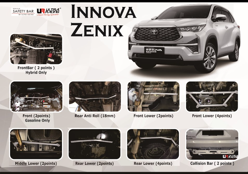 ULTRA RACING STABILISER BAR TOYOTA INNOVA ZENIX