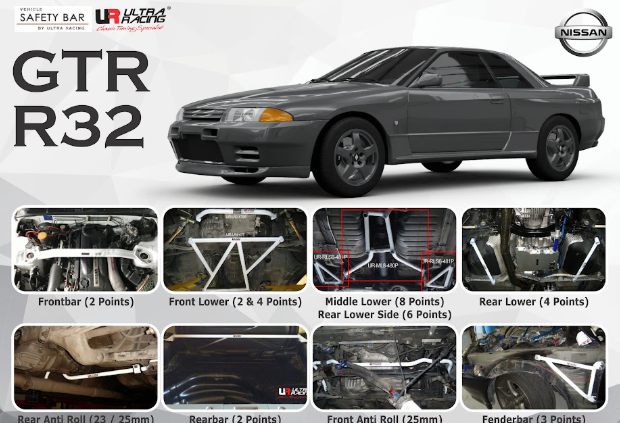 ULTRA RACING STABILISER BAR NISSAN Skyline GTR R32/33