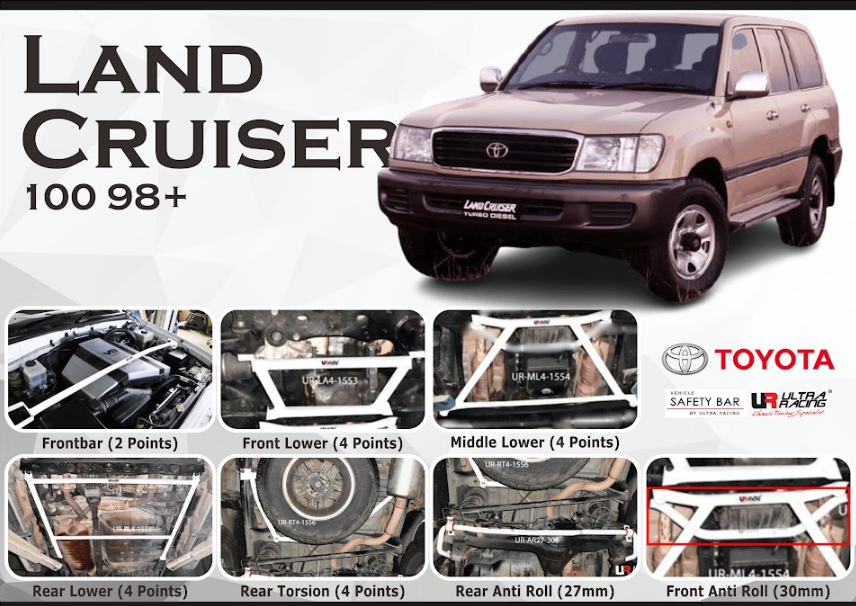 ULTRA RACING STABILISER BAR TOYOTA LAND CRUISER VX100