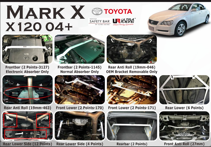 ULTRA RACING ULTRA RACING STABILISER BAR TOYOTA MARK X (X120) 05+STABILISER BAR TOYOTA MARK-X 05+