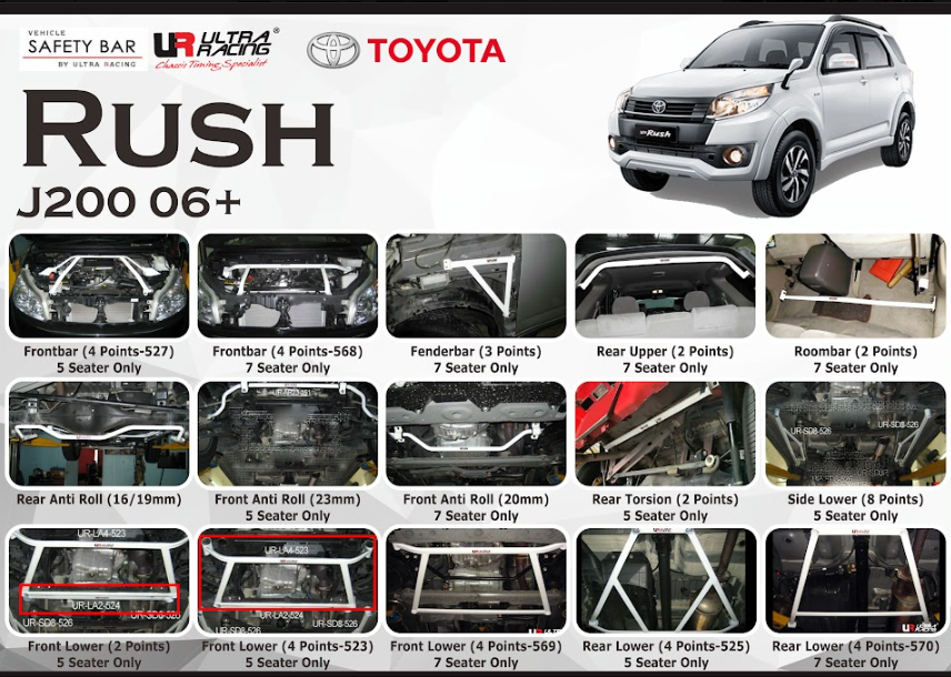 ULTRA RACING STABILISER BAR TOYOTA RUSH 10+