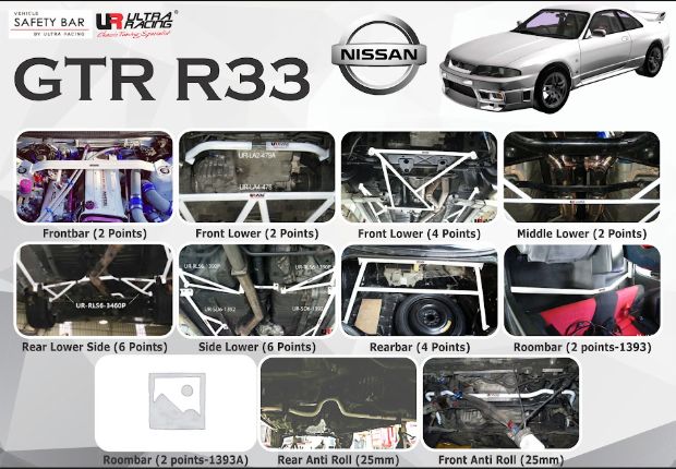 ULTRA RACING STABILISER BAR NISSAN Skyline GTR 33
