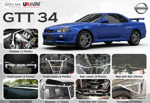 ULTRA RACING STABILISER BAR NISSAN Skyline GTT 34