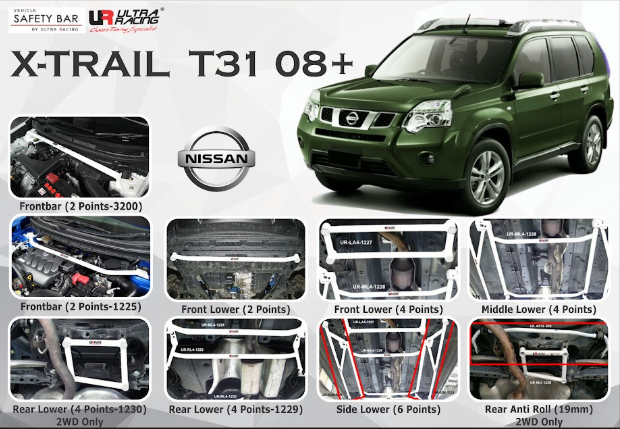 ULTRA RACING STABILISER BAR NISSAN X-Trail 2.0 08+