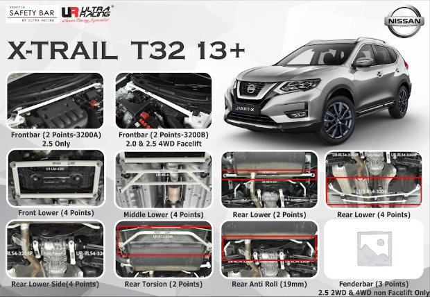 ULTRA RACING STABILISER BAR NISSAN X-Trail T32 13+