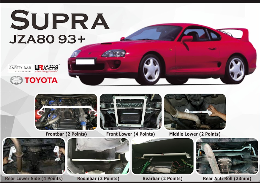 ULTRA RACING STABILISER BAR TOYOTA SUPRA JZA80