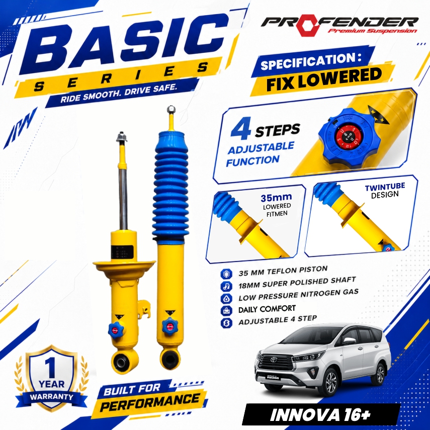FIX LOWERED