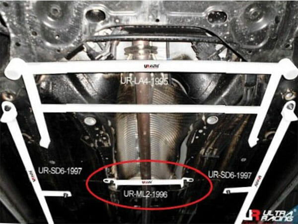 Middle lower (2points)