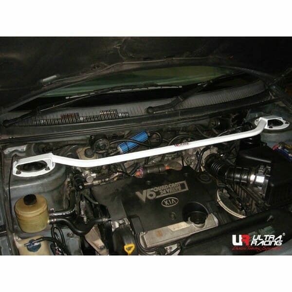 Frontbar (2points)