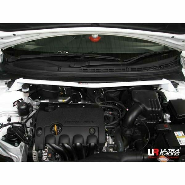 Frontbar (2points)