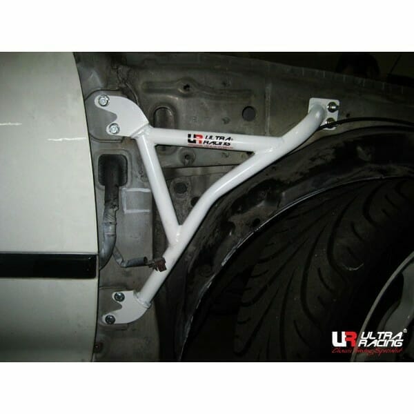 Fenderbar (3points)