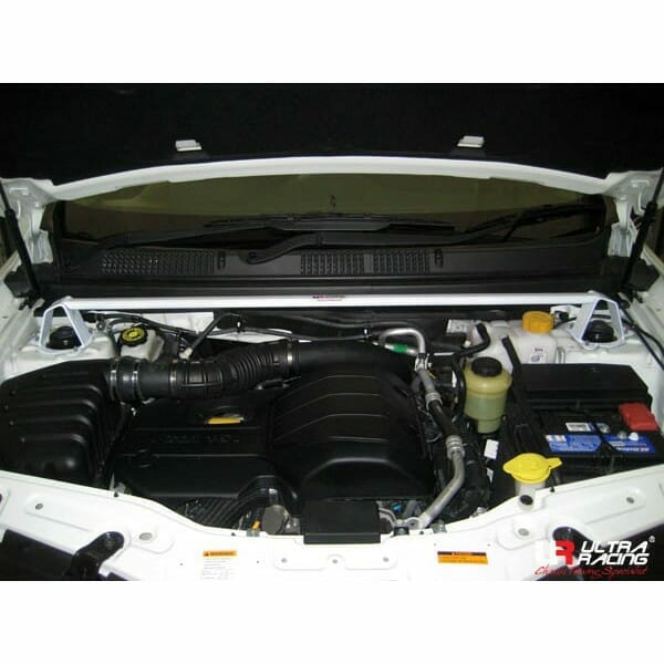 Frontbar (2points)