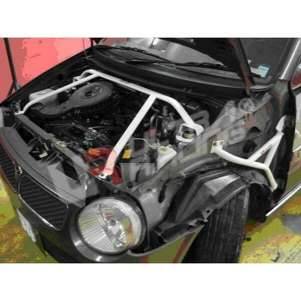 Frontbar (4points)