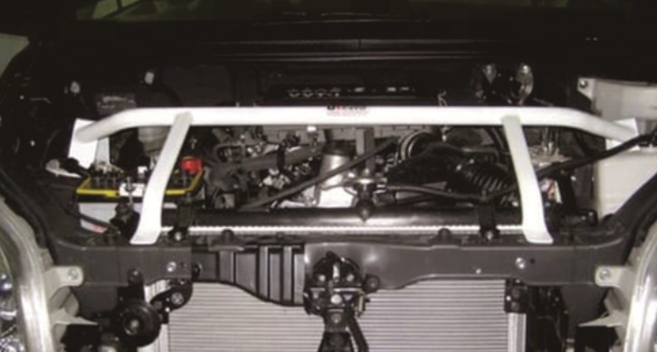 Frontbar (2points)