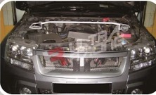 Frontbar (2points)