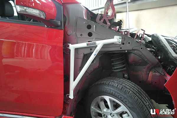 Fenderbar (3points)