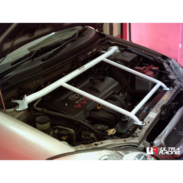 Frontbar (4points)