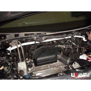 Frontbar (2points)