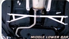 Middle lower (4points)