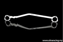 Frontbar (2points)	