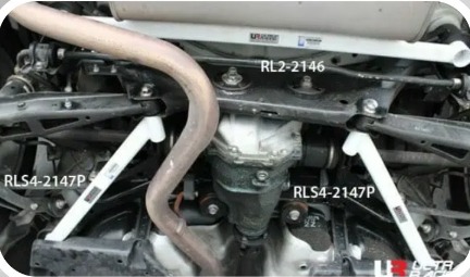 Rear lower side (4points)