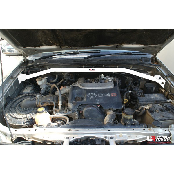 Frontbar (2points)