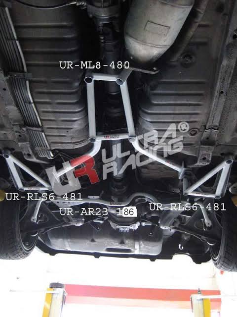 Middle lower (8points)	