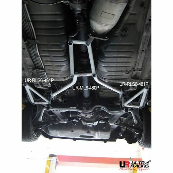 Rear lower side (6points)	