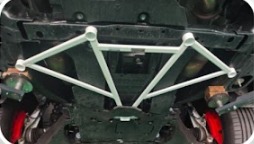 Front lower (5points)