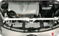 Frontbar (3points)