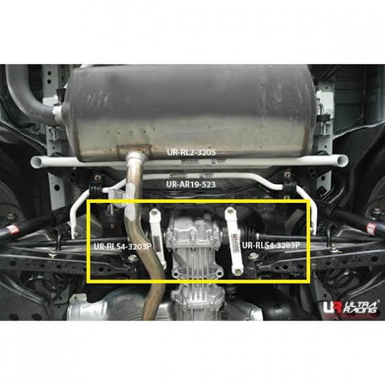 Rear lower side (4points)	