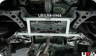 Front Lower (4points)